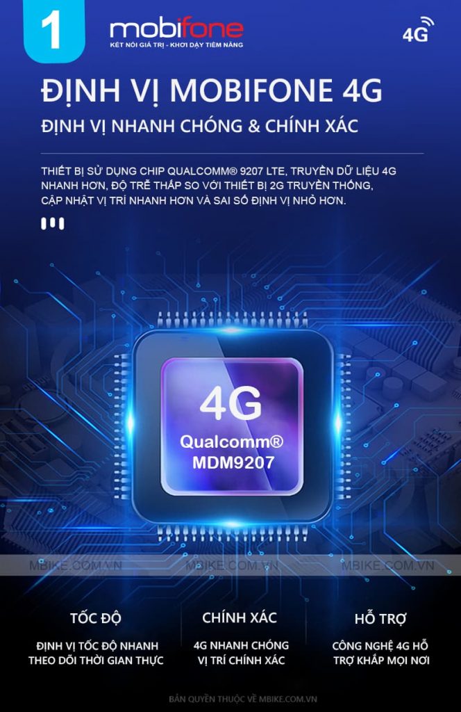 dinh vi xe may mobifone 4g